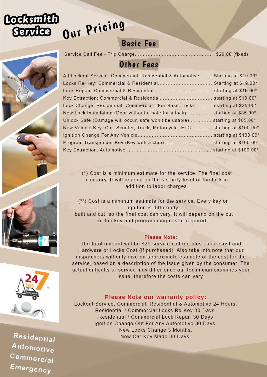 Expert Locksmith Shop Marshfield, MA 781-315-6657